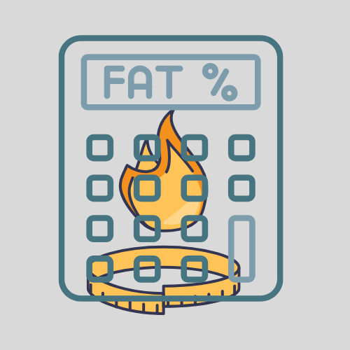 Body Fat Calculator